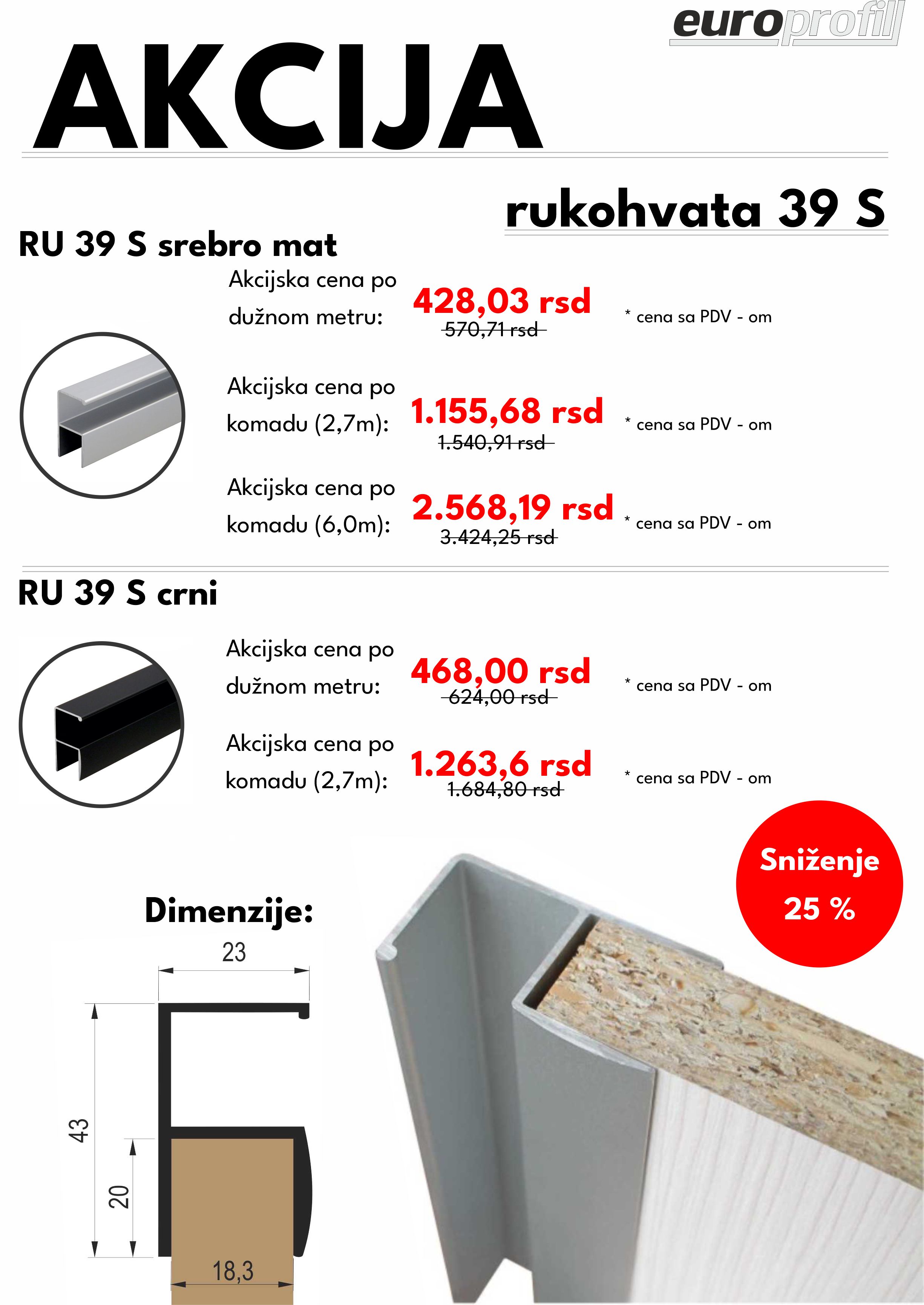 product name
